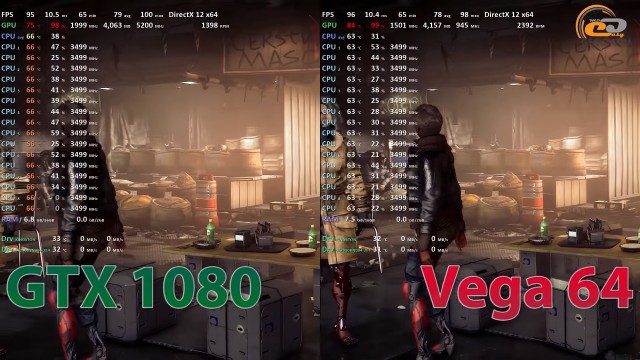 Radeon RX Vega 64 vs GeForce GTX 1080