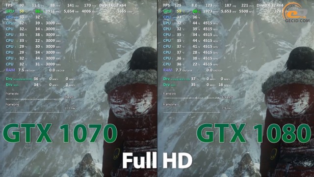 gtx 1070 vs gtx 1080