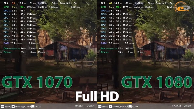 gtx 1070 vs gtx 1080