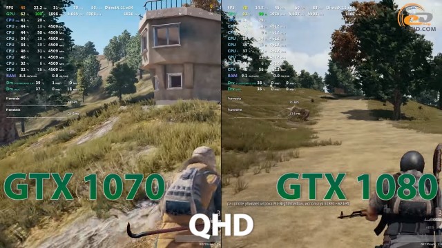 gtx 1070 vs gtx 1080