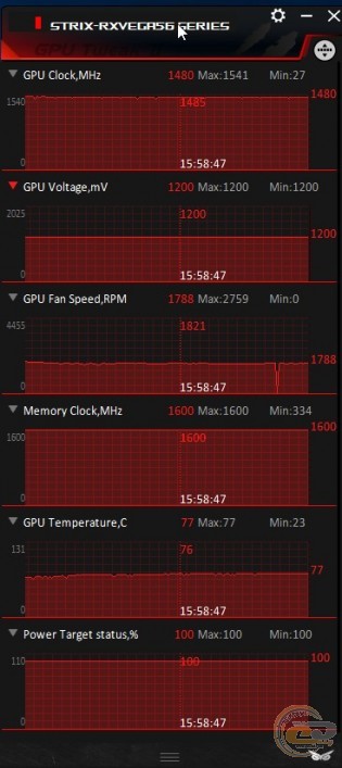 ASUS ROG Strix RX VEGA 56 OC edition