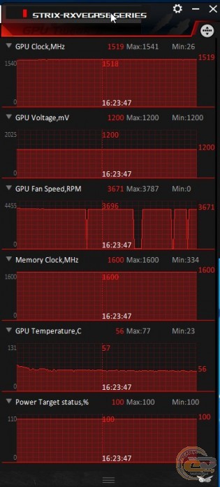 ASUS ROG Strix RX VEGA 56 OC edition