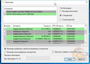 ASUS Phoenix GeForce GTX 1060 3GB (PH-GTX1060-3G)