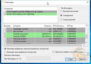 ASUS Phoenix GeForce GTX 1060 3GB (PH-GTX1060-3G)