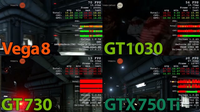 AMD Radeon Vega 8