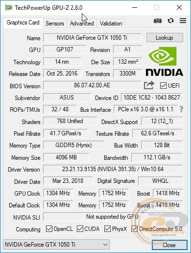 ASUS Cerberus GeForce GTX 1050 Ti Advanced Edition