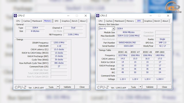 GeForce GTX 750 Ti