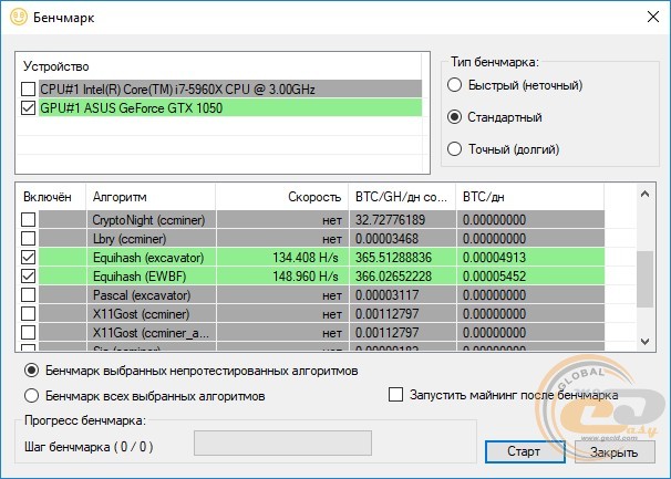 ASUS CERBERUS-GTX1050-O2G