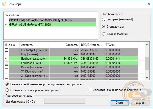 ASUS DUAL GeForce GTX 1050 OC Edition (DUAL-GTX1050-O2G-V2)