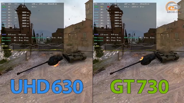 GeForce GT 730