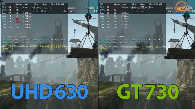 GeForce GT 730