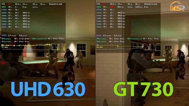 GeForce GT 730