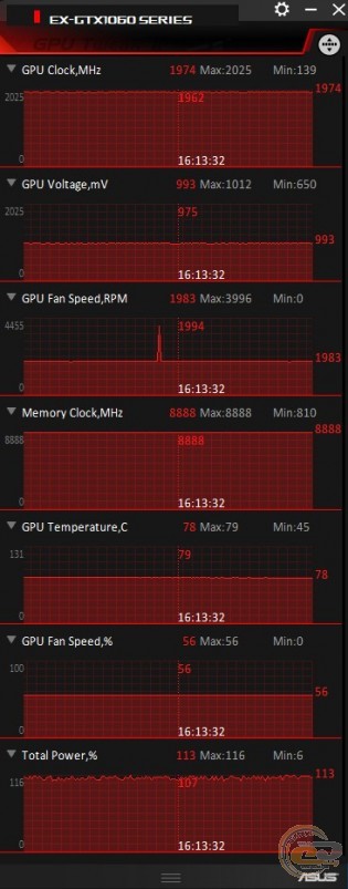 ASUS Expedition GeForce GTX 1060 6GB (EX-GTX1060-6G)