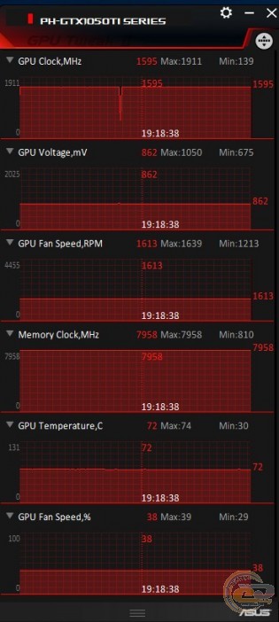 ASUS Phoenix GeForce GTX 1050 Ti (PH-GTX1050TI-4G)