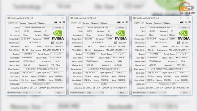NVIDIA GeForce GTX 1050 3GB