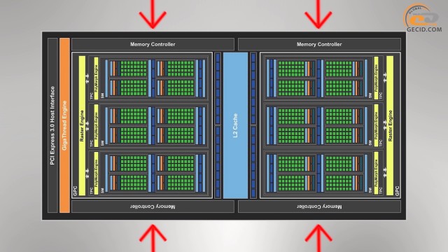 NVIDIA GeForce GTX 1050 3GB