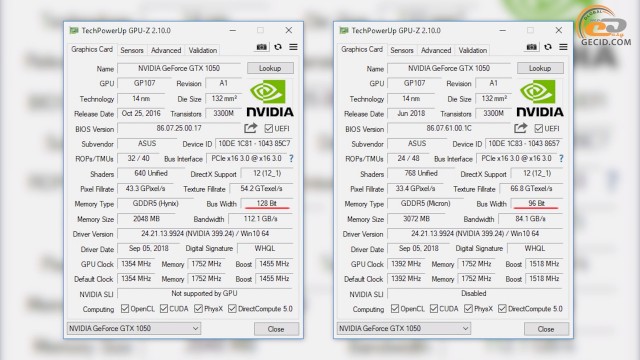 NVIDIA GeForce GTX 1050 3GB