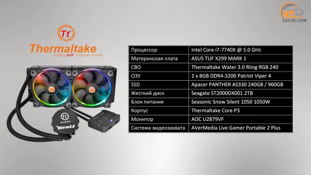 NVIDIA GeForce GTX 1050 3GB