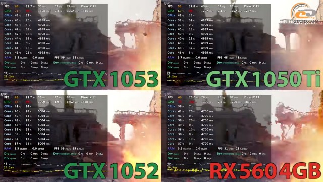 NVIDIA GeForce GTX 1050 3GB