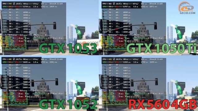 NVIDIA GeForce GTX 1050 3GB