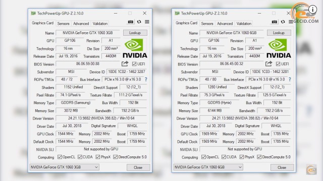 NVIDIA GeForce GTX 1060