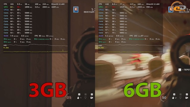 NVIDIA GeForce GTX 1060