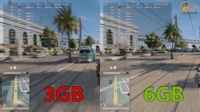 NVIDIA GeForce GTX 1060