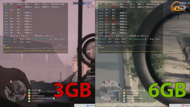 NVIDIA GeForce GTX 1060