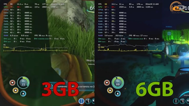 NVIDIA GeForce GTX 1060