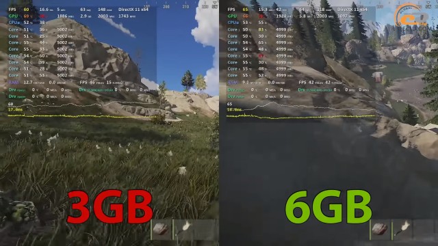 NVIDIA GeForce GTX 1060