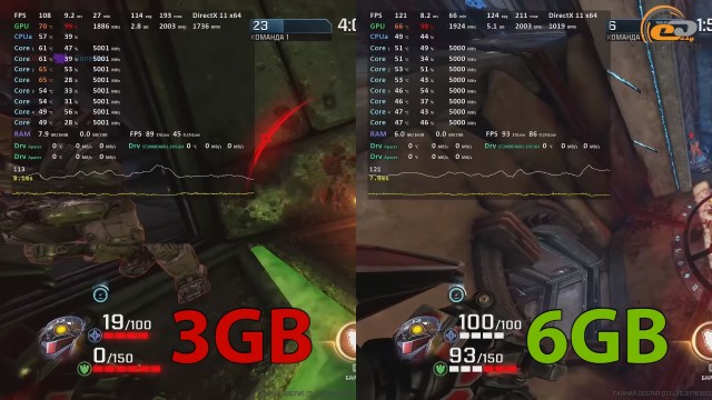 NVIDIA GeForce GTX 1060