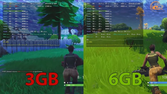 NVIDIA GeForce GTX 1060
