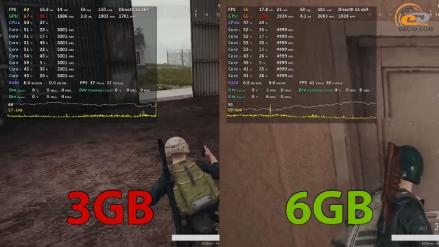 NVIDIA GeForce GTX 1060