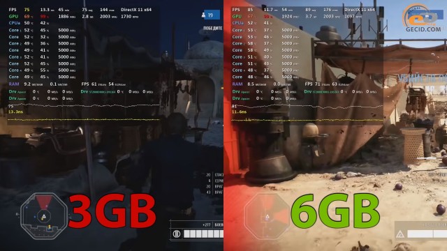 NVIDIA GeForce GTX 1060