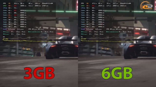 NVIDIA GeForce GTX 1060