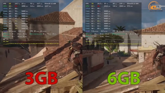 NVIDIA GeForce GTX 1060