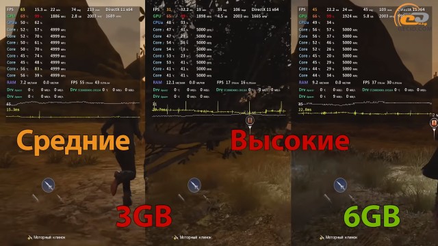 NVIDIA GeForce GTX 1060