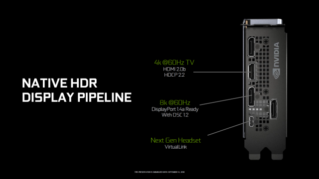 ASUS Dual GeForce RTX 2080 OC edition