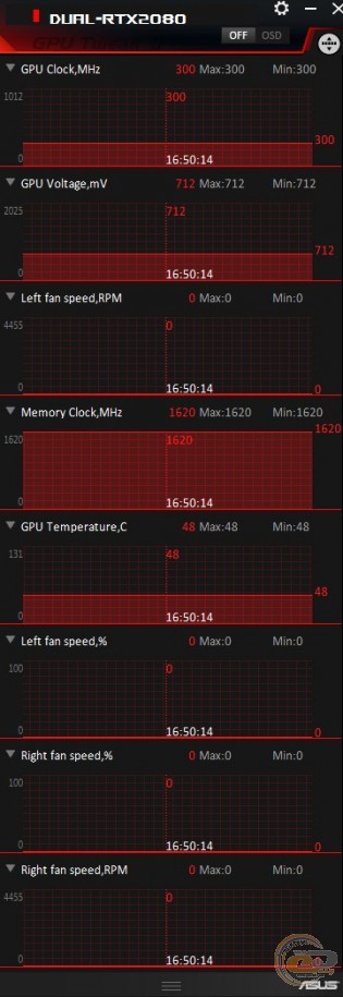 ASUS Dual GeForce RTX 2080 OC edition