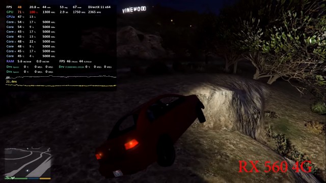 AMD Radeon RX 560