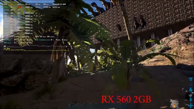AMD Radeon RX 560