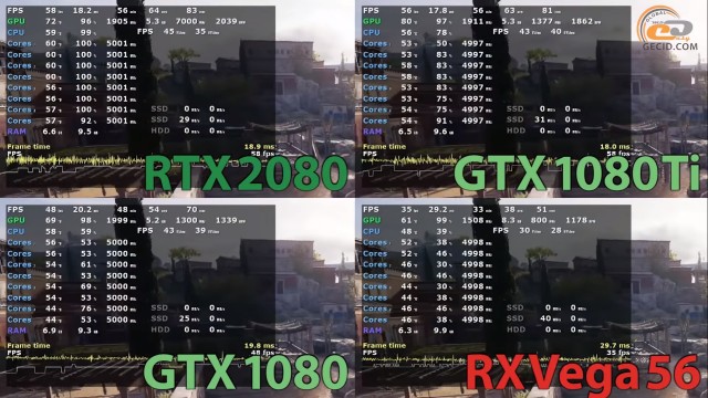 NVIDIA GeForce RTX 2080