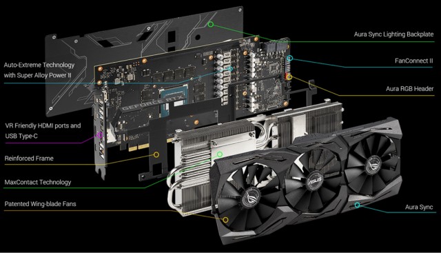 ASUS ROG Strix GeForce RTX 2070 OC edition