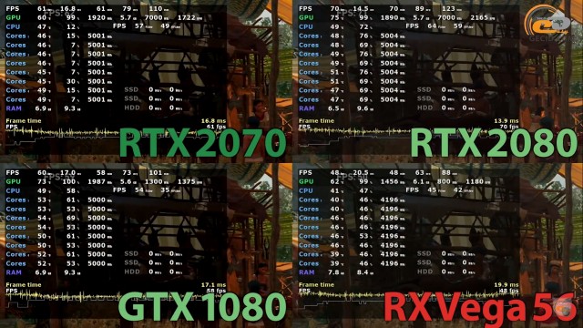 NVIDIA GeForce RTX 2070