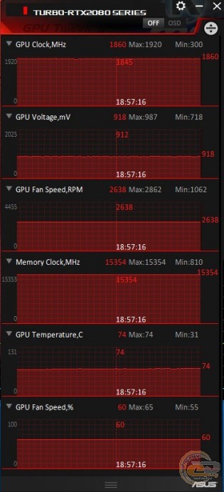 ASUS Turbo GeForce RTX 2080 (TURBO-RTX2080-8G)