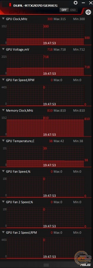 ASUS Dual GeForce RTX 2070 Advanced edition (DUAL-RTX2070-A8G)