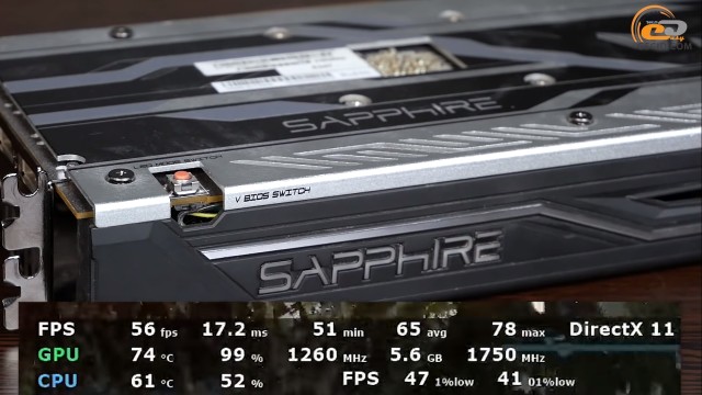 AMD Radeon RX 470