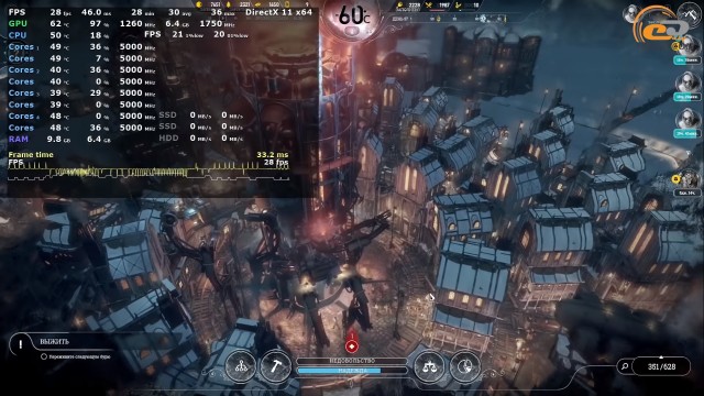 AMD Radeon RX 470