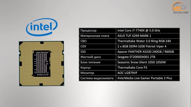 NVIDIA GeForce GTX 970