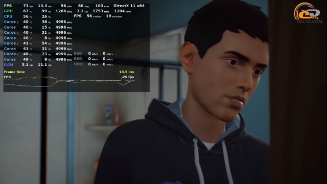 NVIDIA GeForce GTX 970